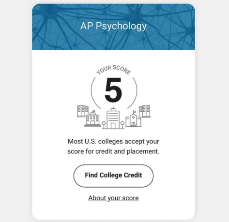 Read more about the article How To Interpret What Your AP Scores Really Say